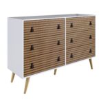 Cómoda Dupla Mythos